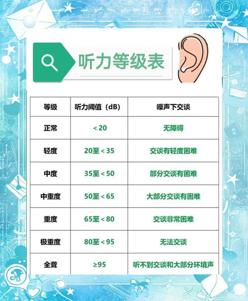 新生儿听力复查通过率究竟有多高?哪些因素会影响复查结果?-第1张图片-郑州医学网 新生儿听力复查通过率究竟有多高?哪些因素会影响复查结果?-第1张图片-郑州医学网