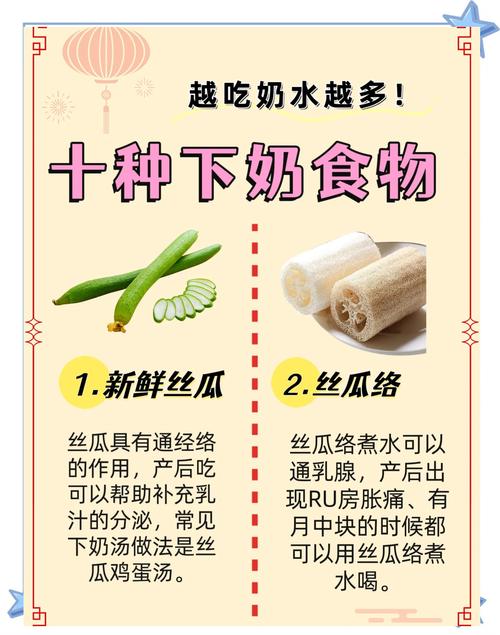 孕期吃什么有助于产奶？这些食物真能催奶吗？-第2张图片-郑州医学网