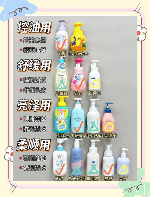 儿童去屑洗发水排行榜,哪种成分最安全有效?-第1张图片-郑州医学网 儿童去屑洗发水排行榜,哪种成分最安全有效?-第1张图片-郑州医学网