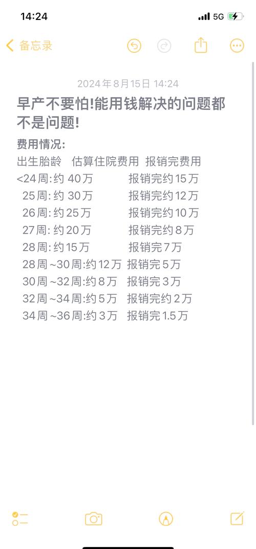 新生儿败血症治疗费用要多少？医保能报销多少？家庭需准备多少预算？-第3张图片-郑州医学网