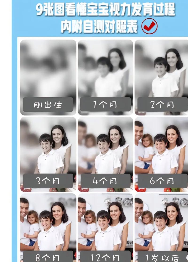 新生儿出生时听力和视力发育到什么程度?能感知外界刺激吗?-第3张图片-郑州医学网 新生儿出生时听力和视力发育到什么程度?能感知外界刺激吗?-第3张图片-郑州医学网