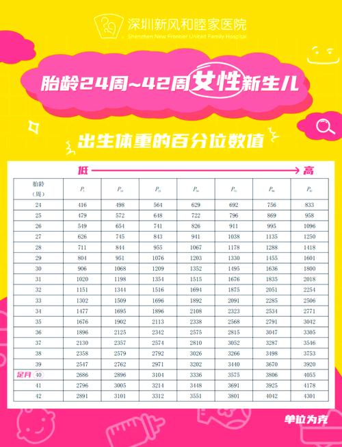 新生儿细胞外液占体重的比例为何高于成人？这一差异对生理功能有何影响？-第2张图片-郑州医学网