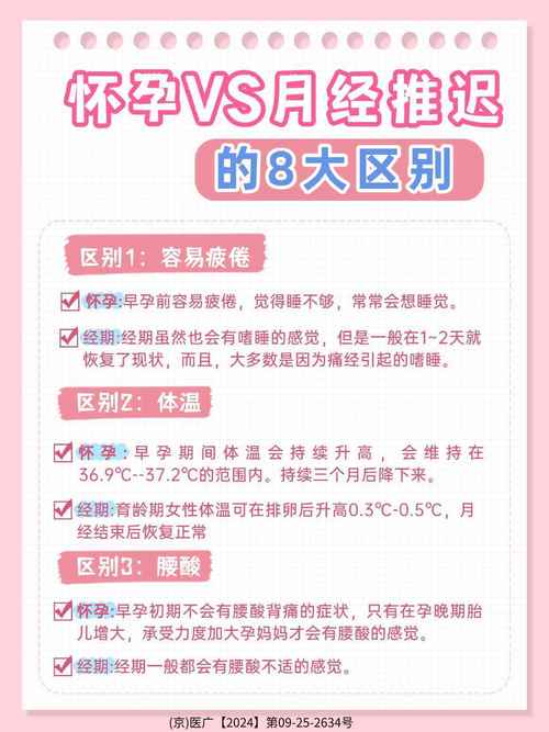 怀孕后月经为何会消失？身体内部发生了哪些变化？-第3张图片-郑州医学网