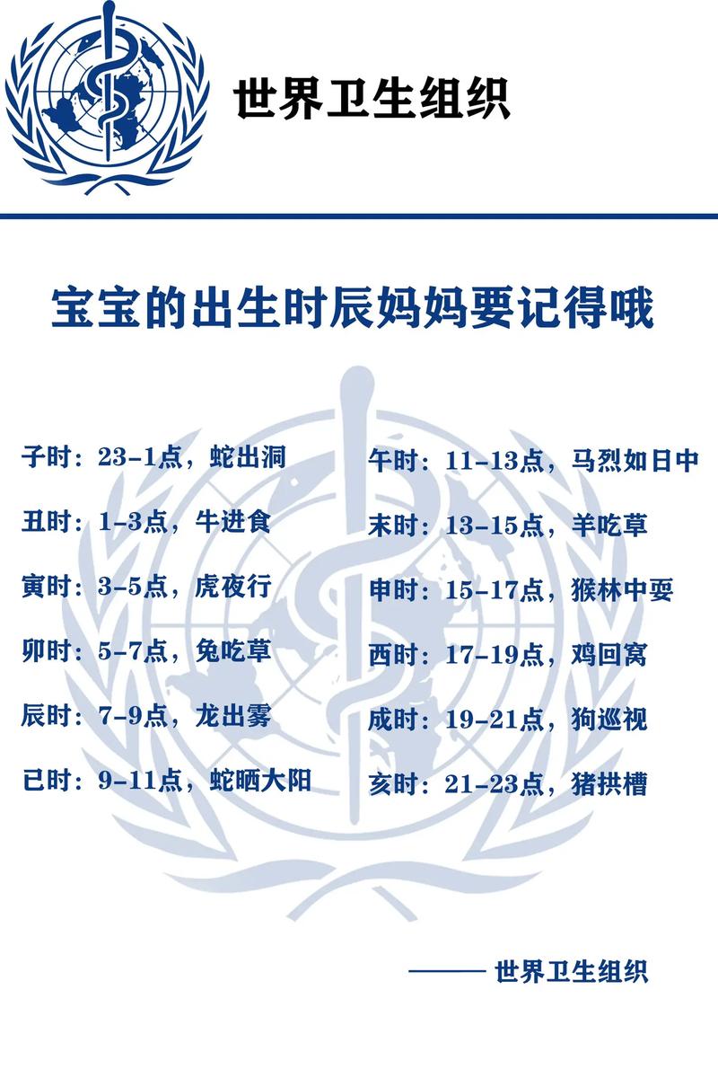 新生儿酸中毒会影响寿命吗?不同严重程度下的生存期差异有多大?-第2张图片-郑州医学网 新生儿酸中毒会影响寿命吗?不同严重程度下的生存期差异有多大?-第2张图片-郑州医学网