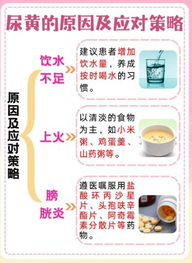 怀孕期间小便次数增多到底正不正常？会对胎儿有影响吗？-第1张图片-郑州医学网