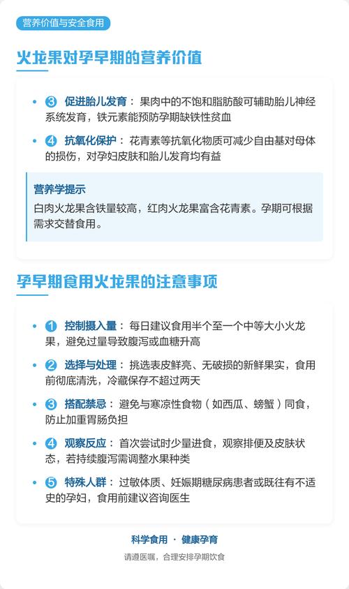 早孕期吃火龙果对胎儿有影响吗？孕妇食用有哪些注意事项？-第1张图片-郑州医学网