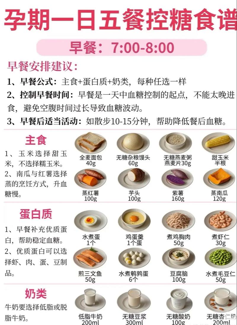 孕期血糖高到底能不能吃饺子?这样吃会影响血糖吗?-第2张图片-郑州医学网 孕期血糖高到底能不能吃饺子?这样吃会影响血糖吗?-第2张图片-郑州医学网