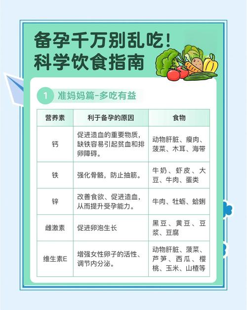 备孕期间到底能不能吃烧烤?会对胎儿健康造成潜在风险吗?-第1张图片-郑州医学网 备孕期间到底能不能吃烧烤?会对胎儿健康造成潜在风险吗?-第1张图片-郑州医学网
