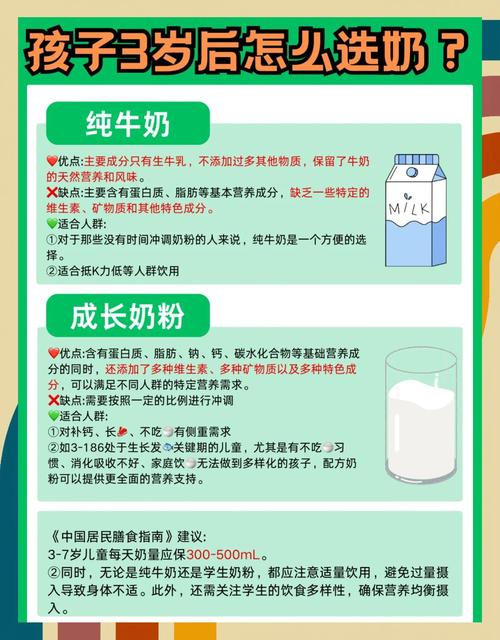 儿童喝奶粉究竟有哪些好处？不同年龄段的选择差异大吗？-第2张图片-郑州医学网