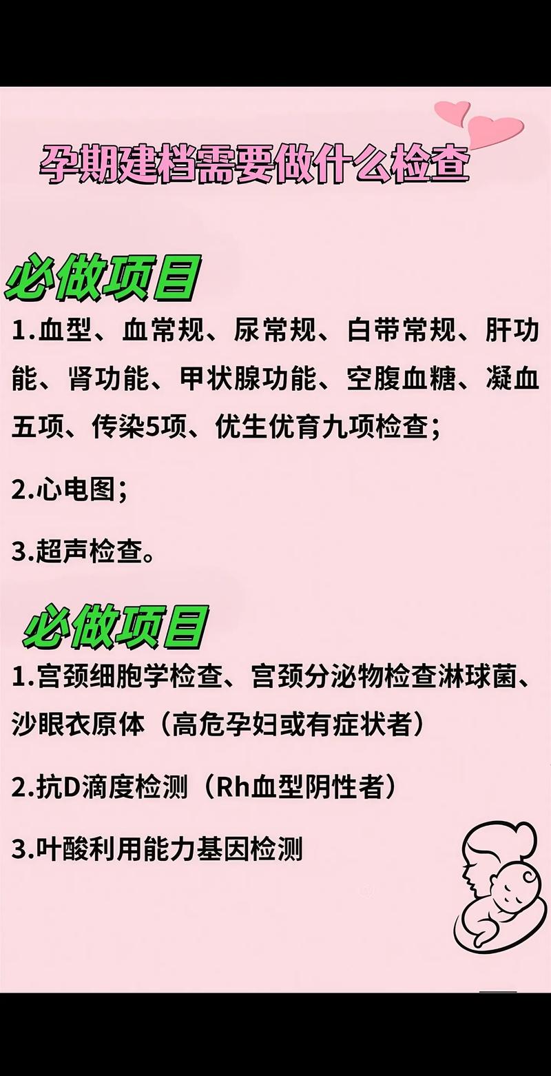 孕期建册都需要准备哪些材料？新手爸妈必看指南！-第3张图片-郑州医学网