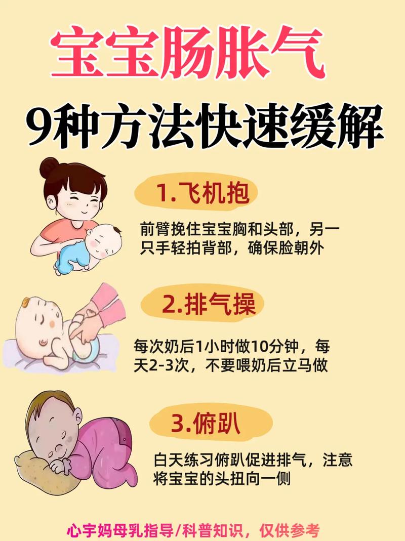 新生儿小孩打嗝不止怎么办？有哪些快速有效的缓解方法？-第3张图片-郑州医学网