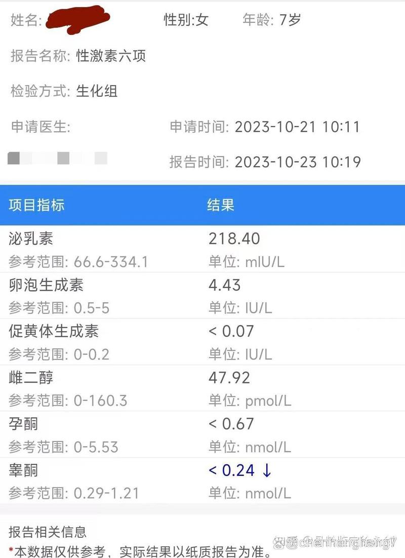 儿童性激素六项正常值为何因年龄和性别差异大？不同阶段如何解读？-第2张图片-郑州医学网