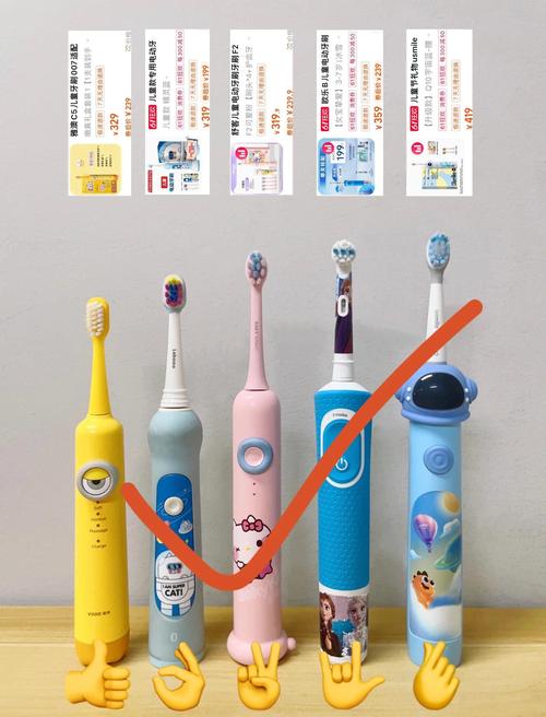 儿童电动牙刷到底适合几岁的孩子开始使用？不同年龄段该如何选？-第1张图片-郑州医学网