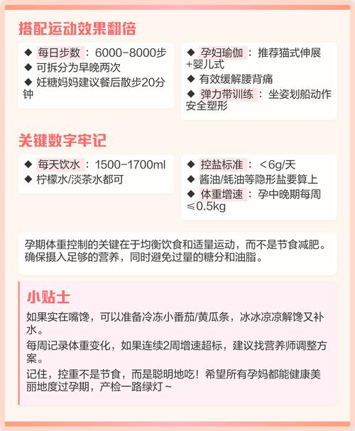 孕期如何科学饮食既保障胎儿营养又避免自身过度增重？-第1张图片-郑州医学网