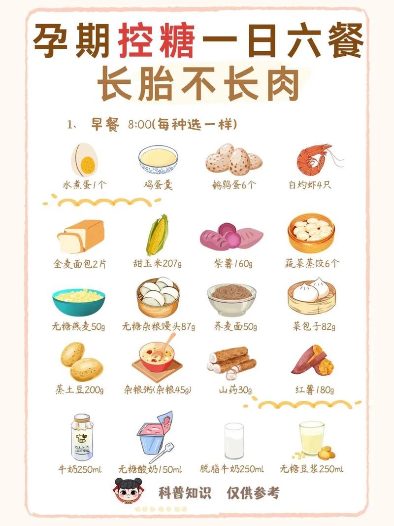 孕期如何科学饮食既保障胎儿营养又避免自身过度增重？-第2张图片-郑州医学网