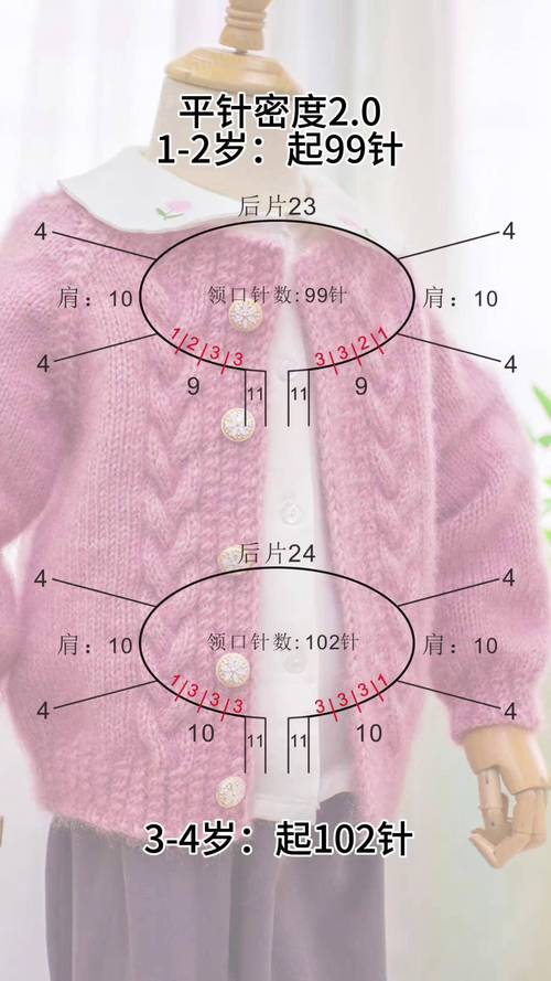 8岁儿童毛衣起针数怎么算？不同线材和版型差异大吗？-第2张图片-郑州医学网