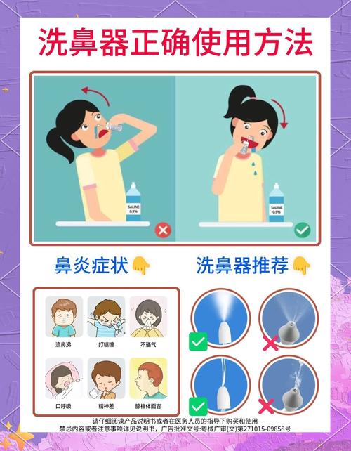 儿童洗鼻子的正确方法-第1张图片-郑州医学网