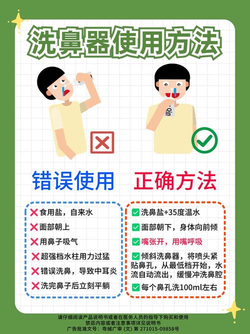 儿童洗鼻子的正确方法-第2张图片-郑州医学网