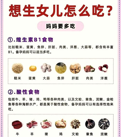 孕期喜欢吃肉是女儿吗-第1张图片-郑州医学网