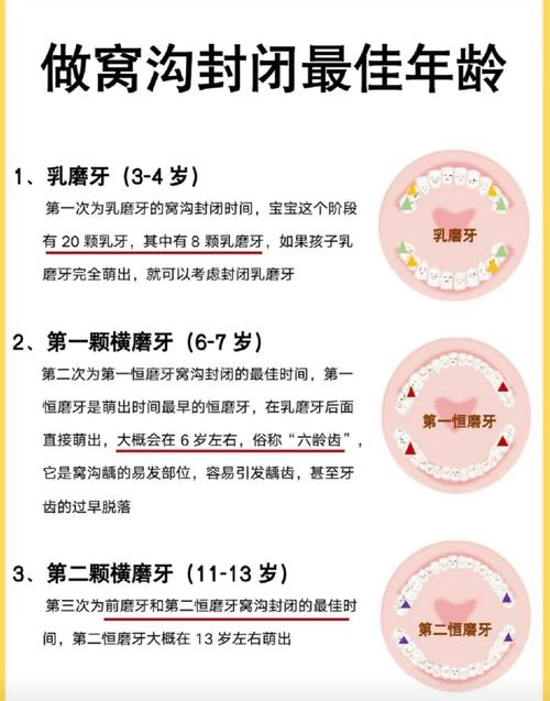儿童牙齿不整齐会影响颜值和健康?家长该如何科学干预?-第2张图片-郑州医学网 儿童牙齿不整齐会影响颜值和健康?家长该如何科学干预?-第2张图片-郑州医学网