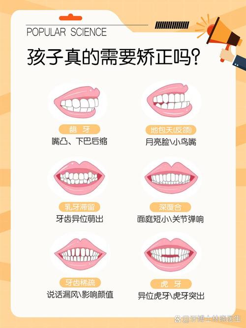 儿童牙齿不整齐会影响颜值和健康?家长该如何科学干预?-第1张图片-郑州医学网 儿童牙齿不整齐会影响颜值和健康?家长该如何科学干预?-第1张图片-郑州医学网