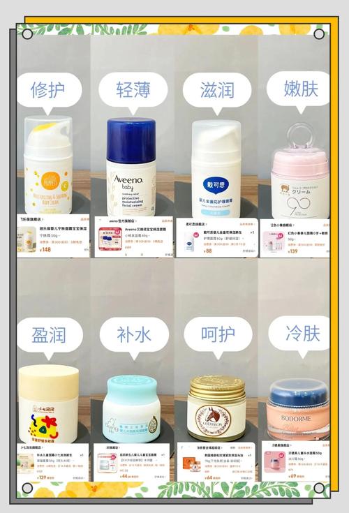 孕妇能用儿童面霜吗?成分安全与肌肤需求差异解析-第3张图片-郑州医学网 孕妇能用儿童面霜吗?成分安全与肌肤需求差异解析-第3张图片-郑州医学网