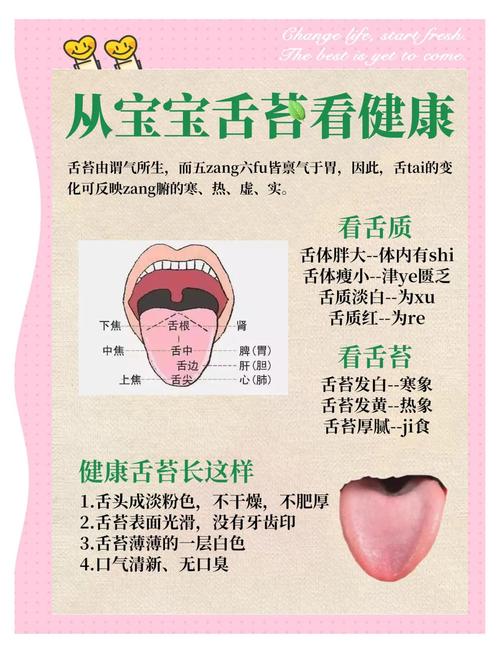 新生儿舌头抖是正常生理现象还是疾病信号？需关注哪些伴随症状？-第2张图片-郑州医学网