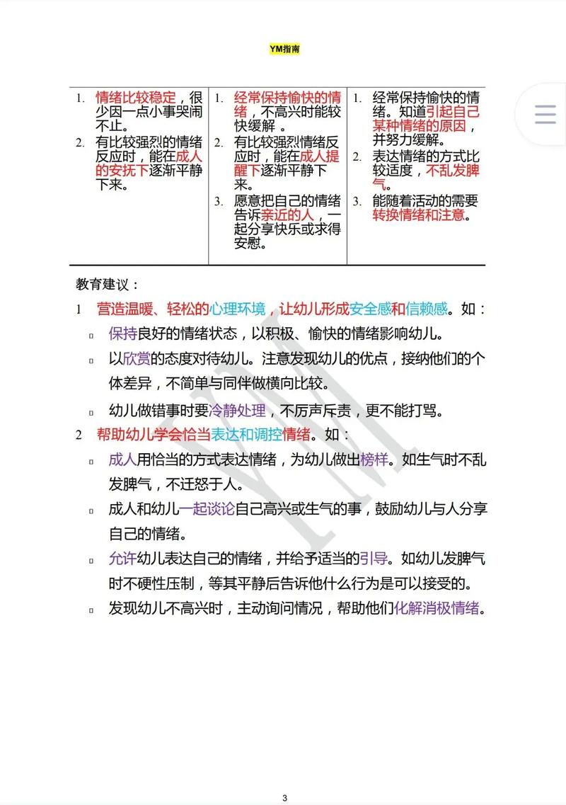 0到6岁儿童发展指南,不同年龄段的关键发展指标该如何科学把握?-第3张图片-郑州医学网 0到6岁儿童发展指南,不同年龄段的关键发展指标该如何科学把握?-第3张图片-郑州医学网
