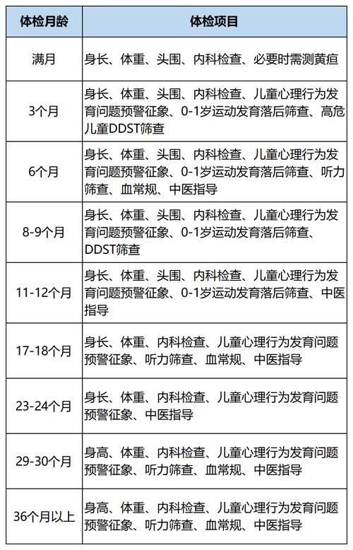 新生儿内科主要看哪些疾病?黄疸、肺炎、喂养问题、消化不良等都在范围内吗?-第1张图片-郑州医学网 新生儿内科主要看哪些疾病?黄疸、肺炎、喂养问题、消化不良等都在范围内吗?-第1张图片-郑州医学网