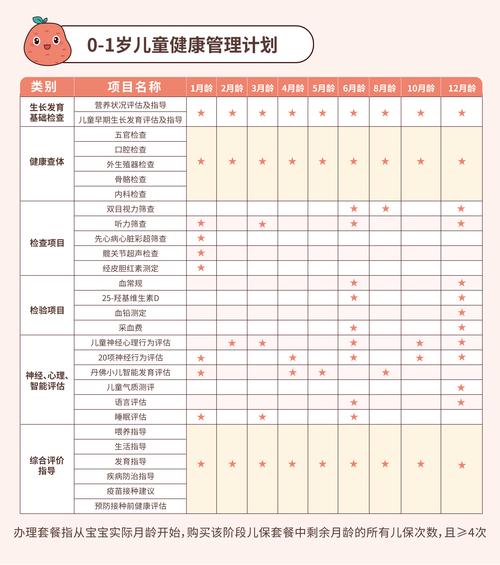 新生儿内科主要看哪些疾病？黄疸、肺炎、喂养问题、消化不良等都在范围内吗？-第2张图片-郑州医学网