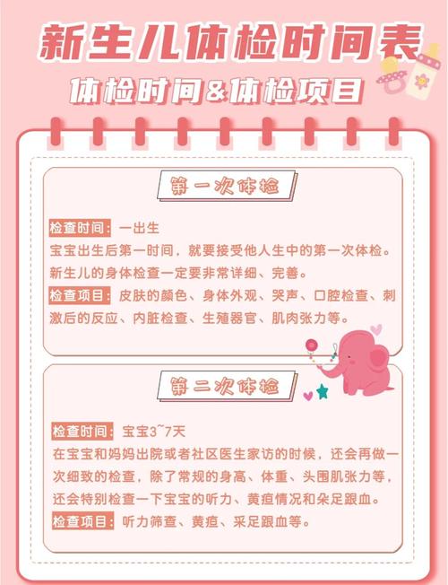 新生儿髋关节筛查时间究竟是什么时候最合适？-第2张图片-郑州医学网