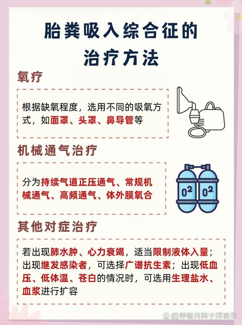 新生儿吸入综合征的定义具体包含哪些核心病理生理机制？-第1张图片-郑州医学网