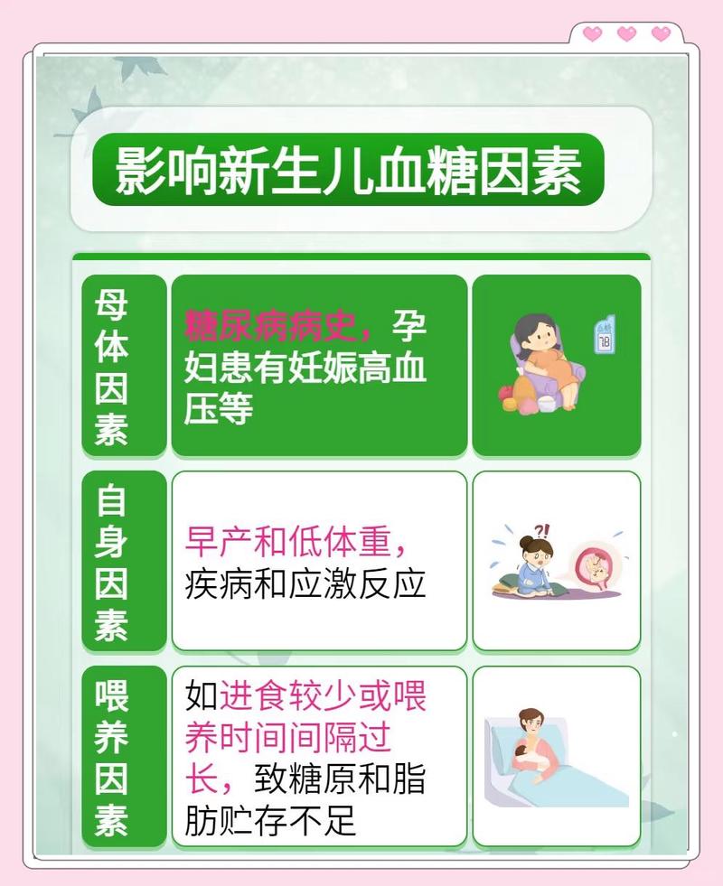 新生儿血糖低怎么治疗?有哪些安全有效的处理方法?-第2张图片-郑州医学网 新生儿血糖低怎么治疗?有哪些安全有效的处理方法?-第2张图片-郑州医学网