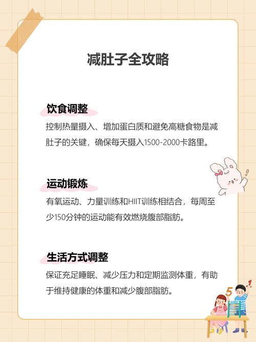 孕期肚皮脂肪厚怎么减？科学方法有哪些？-第3张图片-郑州医学网
