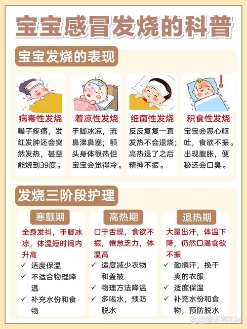 儿童发烧不出汗怎么办？物理降温与就医时间如何把握？-第2张图片-郑州医学网