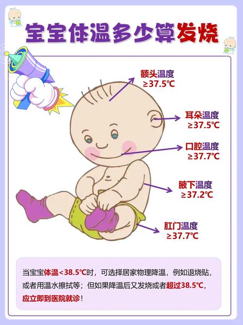 儿童感冒发烧通常几天能好？家长该如何科学护理与判断？-第2张图片-郑州医学网