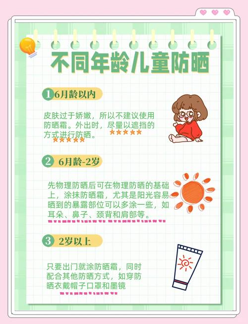 儿童防晒霜大人能用吗？成分是否适配成人肌肤需求？-第1张图片-郑州医学网