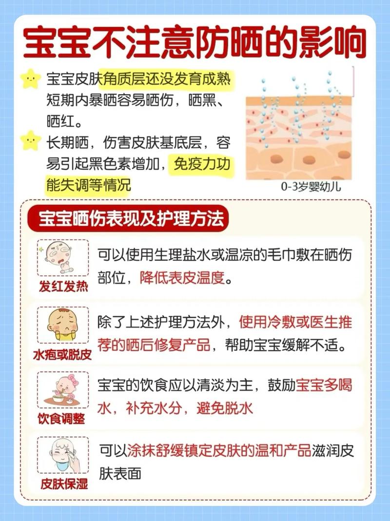 儿童防晒霜大人能用吗？成分是否适配成人肌肤需求？-第2张图片-郑州医学网