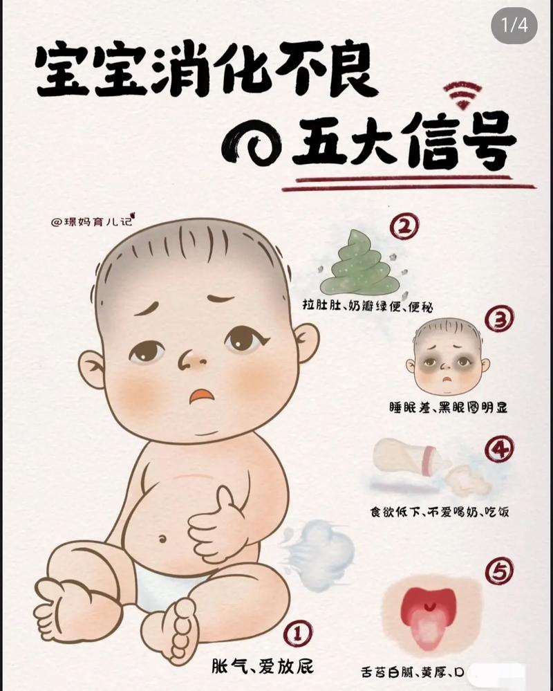 新生儿为何会出现消化不良？是喂养方式不当还是生理发育未成熟导致的？-第1张图片-郑州医学网
