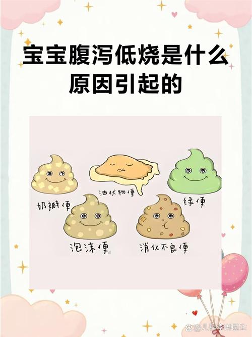 儿童上吐下泻是什么原因导致的？需要警惕哪些疾病？家长该如何正确应对？-第3张图片-郑州医学网