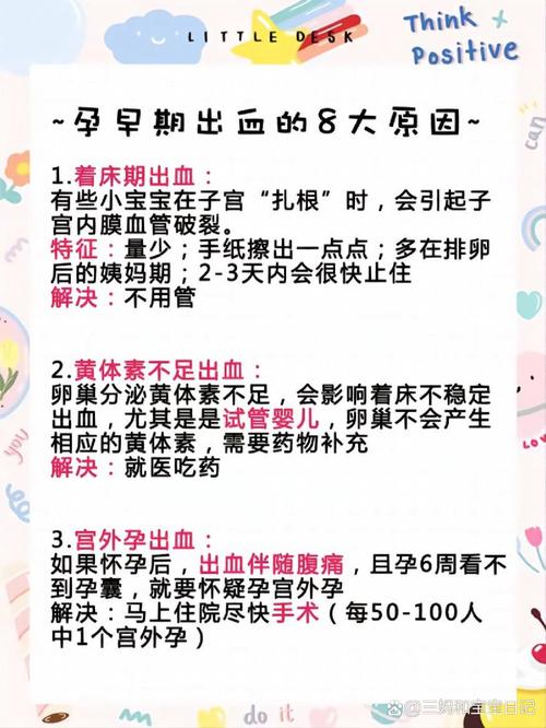 孕期同房后见红是危险信号吗？需立即就医还是先观察？-第2张图片-郑州医学网