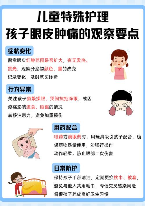 儿童眼睛肿是什么原因?是过敏、感染还是其他健康问题在作祟?-第1张图片-郑州医学网 儿童眼睛肿是什么原因?是过敏、感染还是其他健康问题在作祟?-第1张图片-郑州医学网