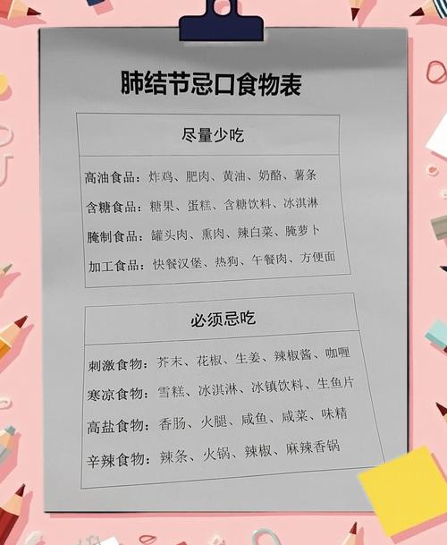 儿童肺炎期间饮食有哪些禁忌？如何安排饮食才能促进康复？-第1张图片-郑州医学网