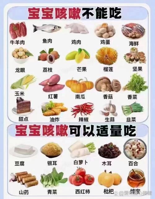 儿童肺炎期间饮食有哪些禁忌？如何安排饮食才能促进康复？-第3张图片-郑州医学网