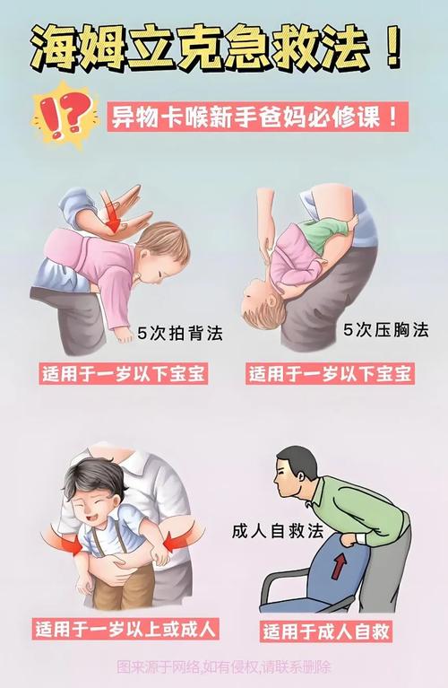 儿童支气管炎怎么治疗？家长必知的科学护理与用药指南-第3张图片-郑州医学网