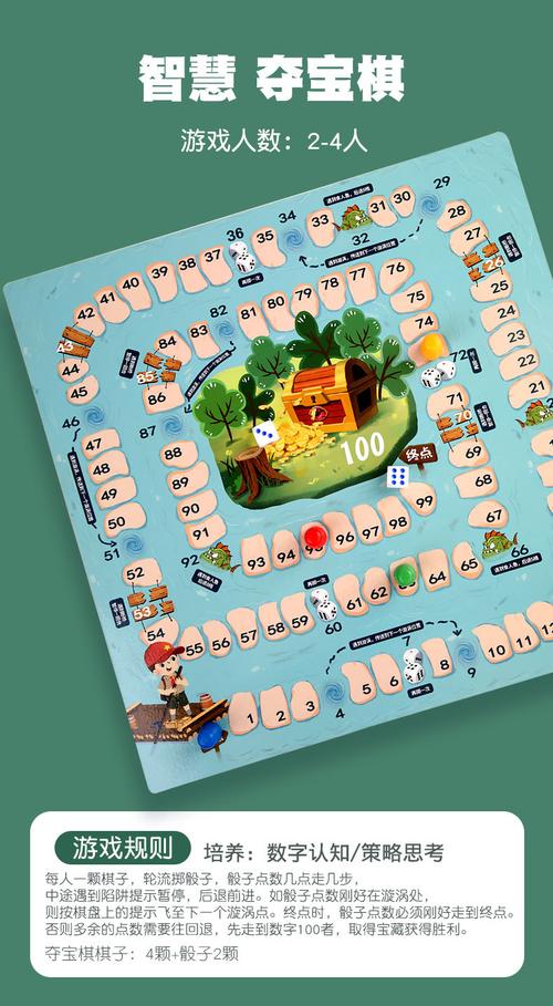 如何挑选既安全又益智的儿童游戏,还能让孩子玩得开心?-第2张图片-郑州医学网 如何挑选既安全又益智的儿童游戏,还能让孩子玩得开心?-第2张图片-郑州医学网