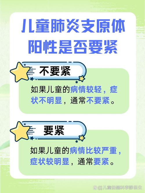 儿童感染支原体有哪些典型症状?家长该如何早期识别与应对?-第2张图片-郑州医学网 儿童感染支原体有哪些典型症状?家长该如何早期识别与应对?-第2张图片-郑州医学网