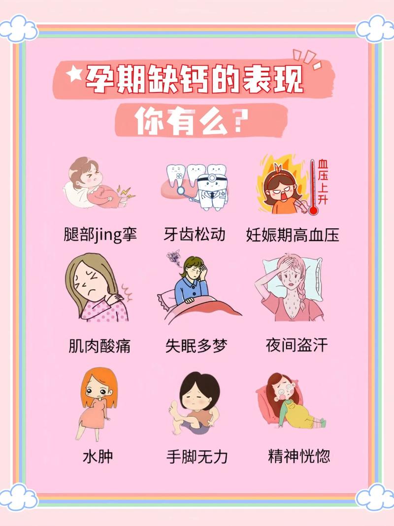 孕期骨质疏松是缺钙吗-第3张图片-郑州医学网