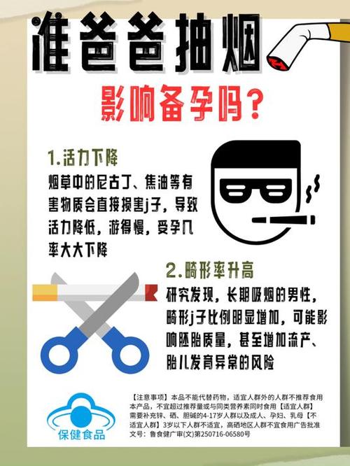 男人备孕期间偶尔抽烟,真的不会影响精子质量和胎儿健康吗?-第1张图片-郑州医学网 男人备孕期间偶尔抽烟,真的不会影响精子质量和胎儿健康吗?-第1张图片-郑州医学网