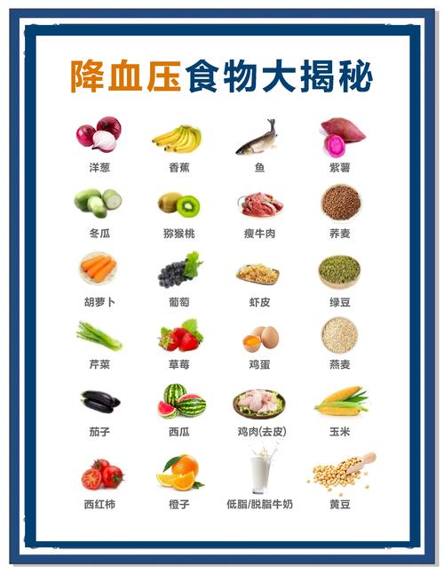 孕期高血压饮食调理指南，哪些食物能帮助稳定血压？-第2张图片-郑州医学网